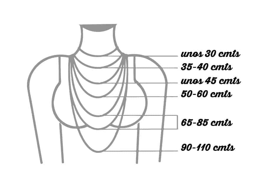 Tamanos collares Collares: formas y consejos de uso collar
