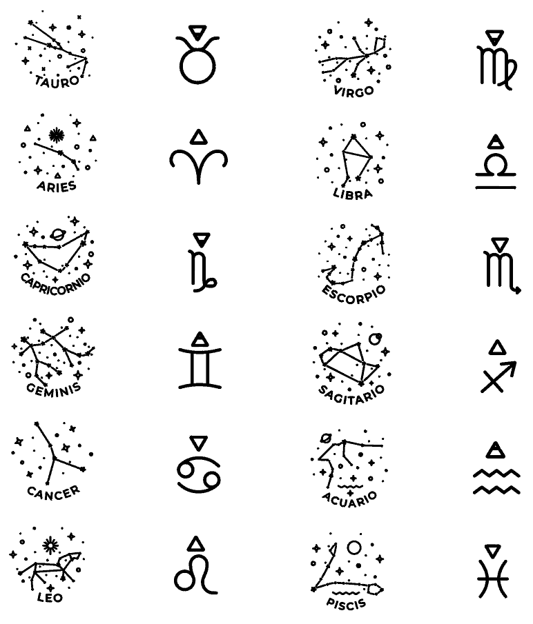 Horoscopos disenos Pulsera Cancún horóscopo